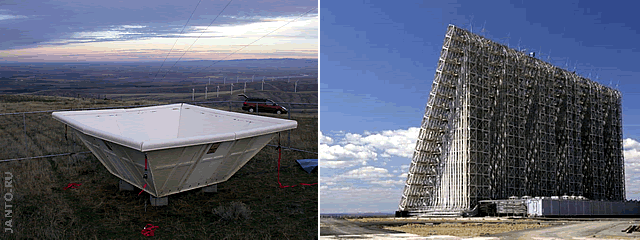 Метеорологический радар профиля ветра и РЛС слежения за космическими объектами