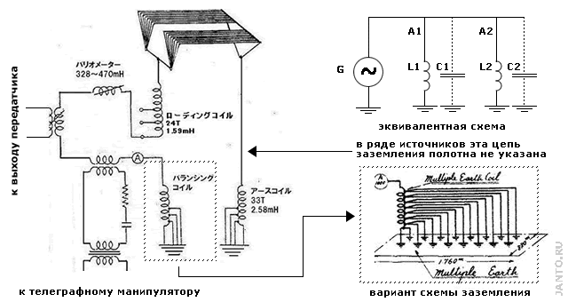 'электрическая схема антенны радиостанции Yosami