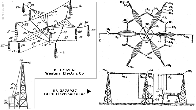 схемы антенн по патентам Western Electric и DECO Electronics