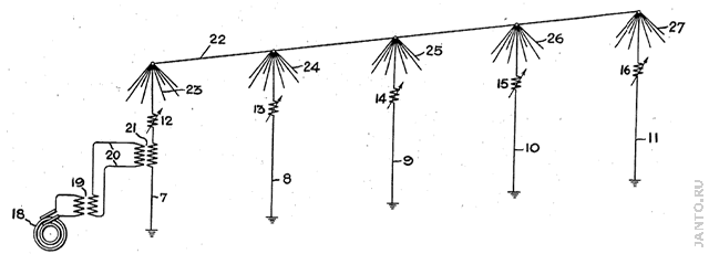 антенна Александерсона патент US-1360167 Фиг.2