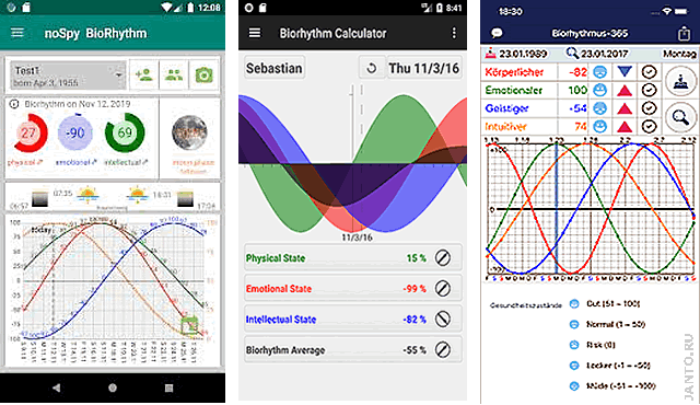 скриншоты некоторых мобильных приложений - калькуляторов биоритмов