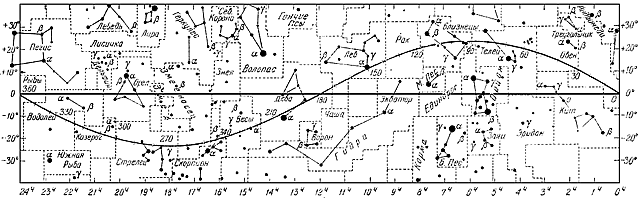 эклиптика на карте звездного неба