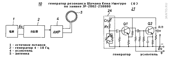 Схема генератора резонанса Шумана по заявке Кена Ишигуро