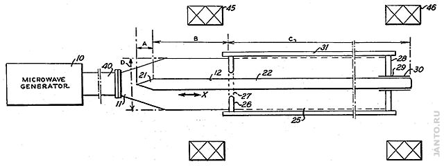 базовая схема ультрафиолетового излучателя Fusion Systems по патенту US-3911318