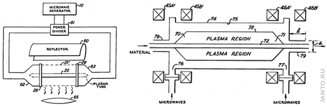 варианты ультрафиолетового излучателя Fusion Systems по патенту US-3911318