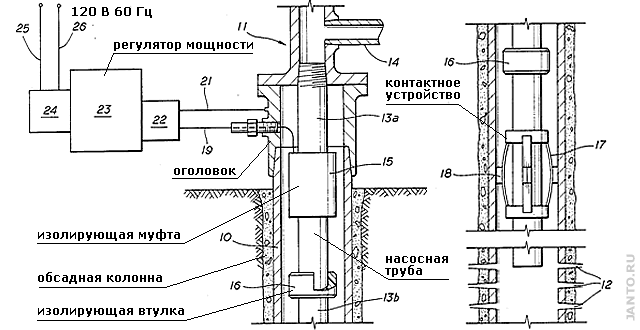 cхема разогрева скважины электрическим током по патенту US-4617960