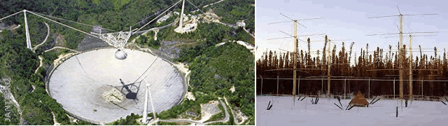 радиотелескоп Аресибо и риометр комплекса HAARP
