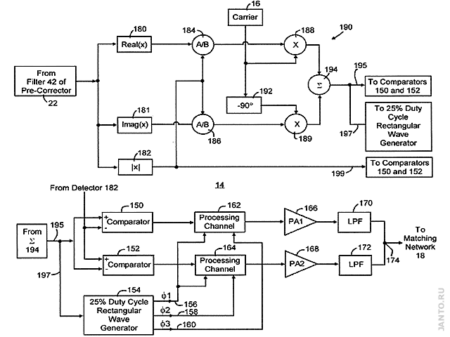VLF передатчик с предкоррекцией сигнала по патенту US-8355480