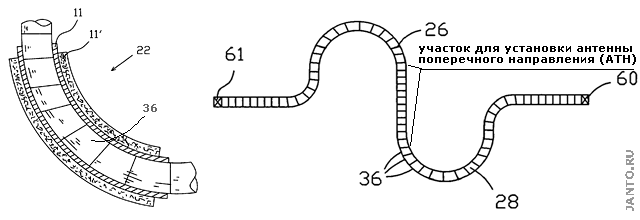 кабельная антенна с сохранением формы по патенту US-7466278