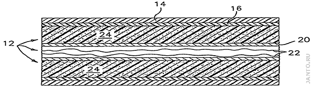 структура кабеля кабельной VLF/LF антенны по патенту US-6982383