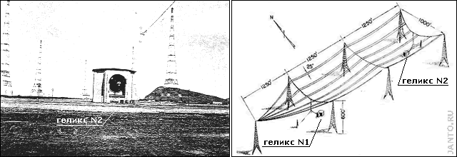 панорама и схема антенны VLF радиостанции Lualualei 1950 г.