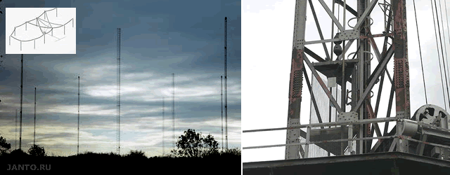 панорама антенного поля VLF радиостанции Rugby, схема антенны и антенная мачта с лифтом и площадкой электропривода