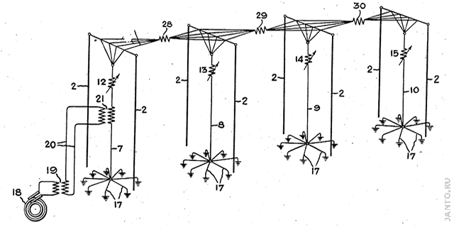 антенна Александерсона патент US-1360167 Фиг.3