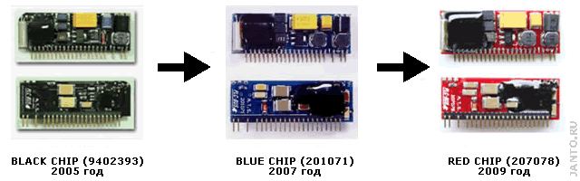 базовые чипы PLCBUS